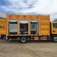 Demag Dedrive Compact STO系列变频器