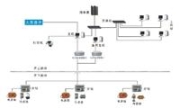 云南液压系统加工 挖掘机液压系统加工 茂源液压