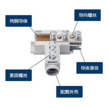 三通导线分流器DXF1-120三通T型线夹（沪康）